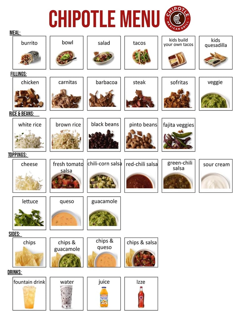 Menu Development Planning & Design: Expert Guide