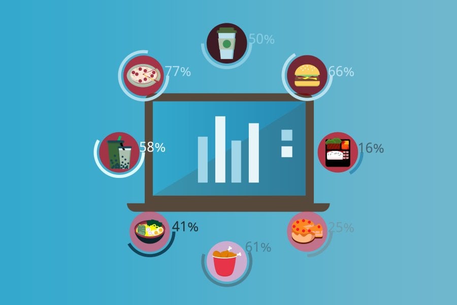 42 Food Delivery Statistics for Restaurants That Are Ready to Scale