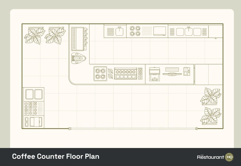 Coffee counter floor plan.