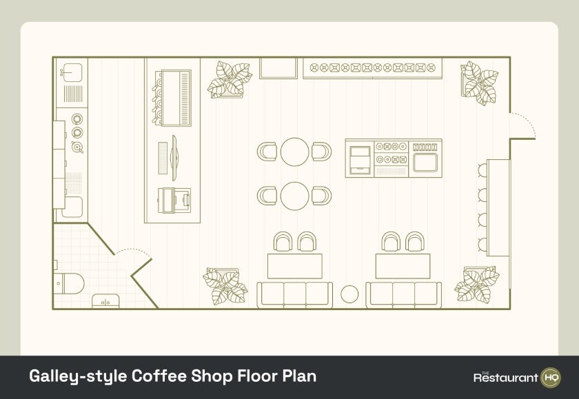 Galley-style coffee shop floor plan.