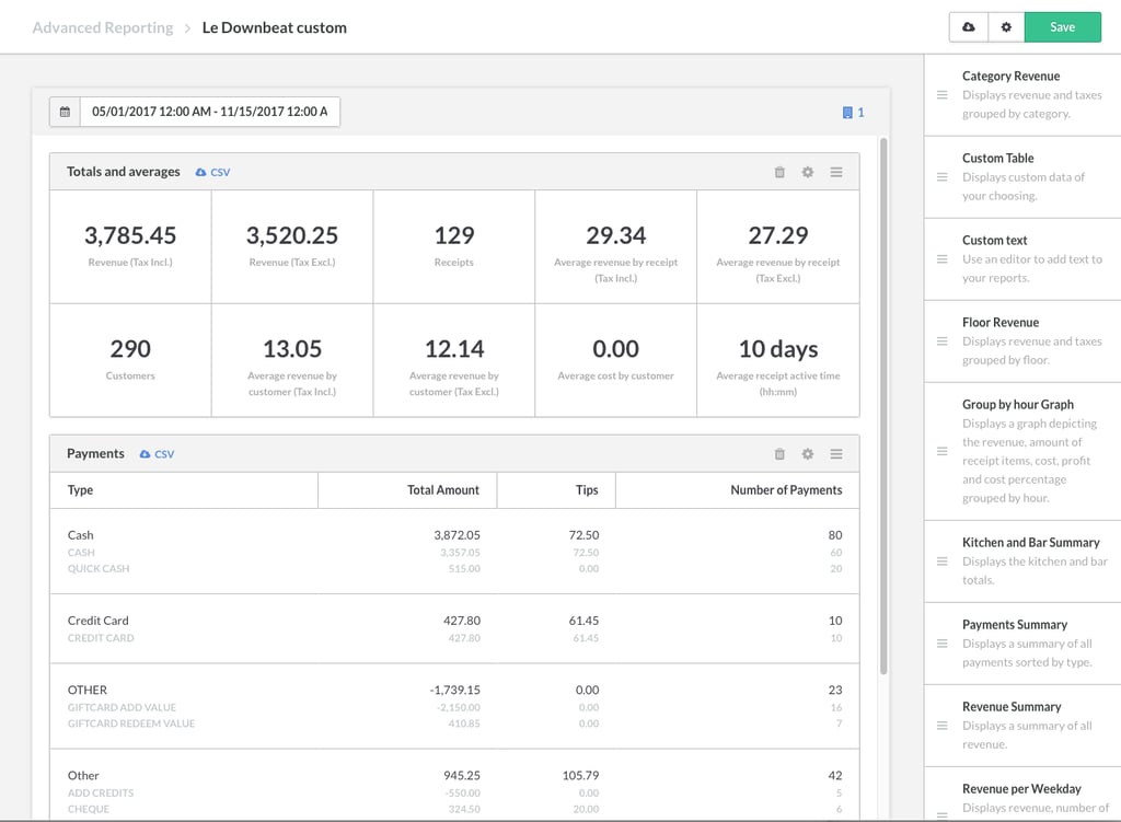 Lightspeed's advanced reporting function
