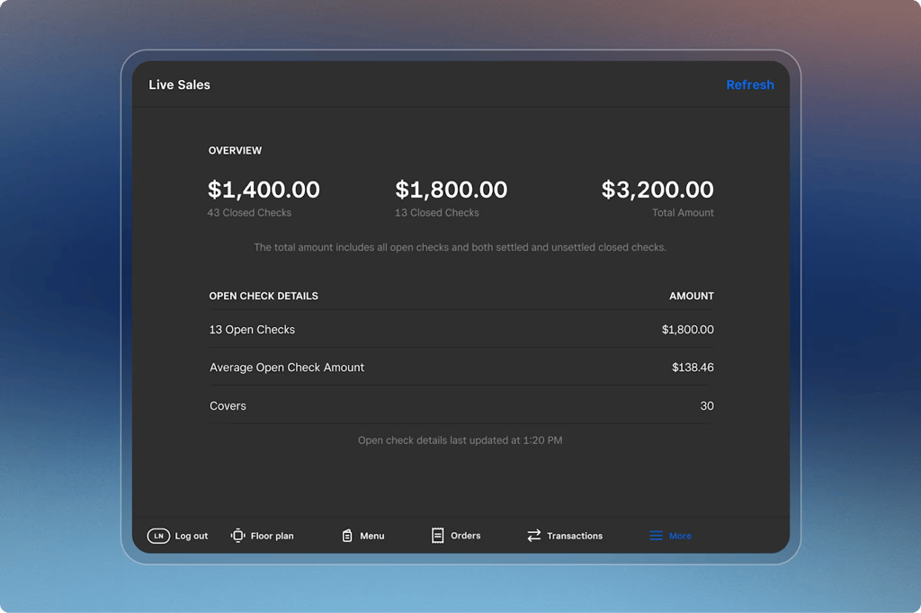 Square live sales dashboard