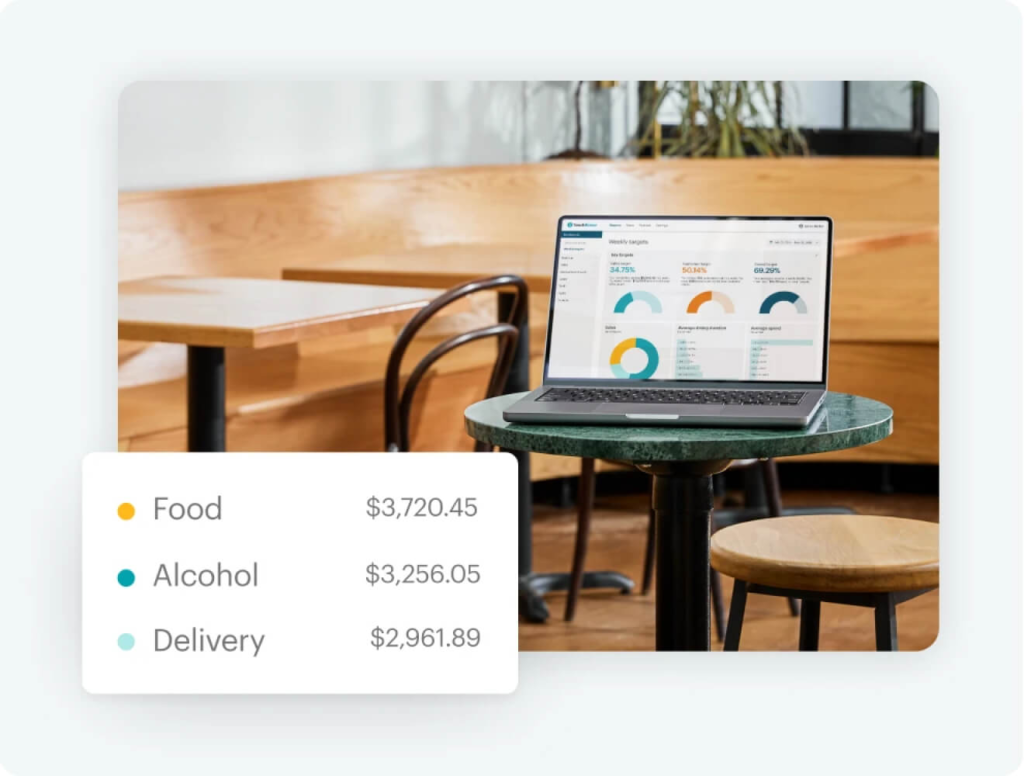TouchBistro analytics.