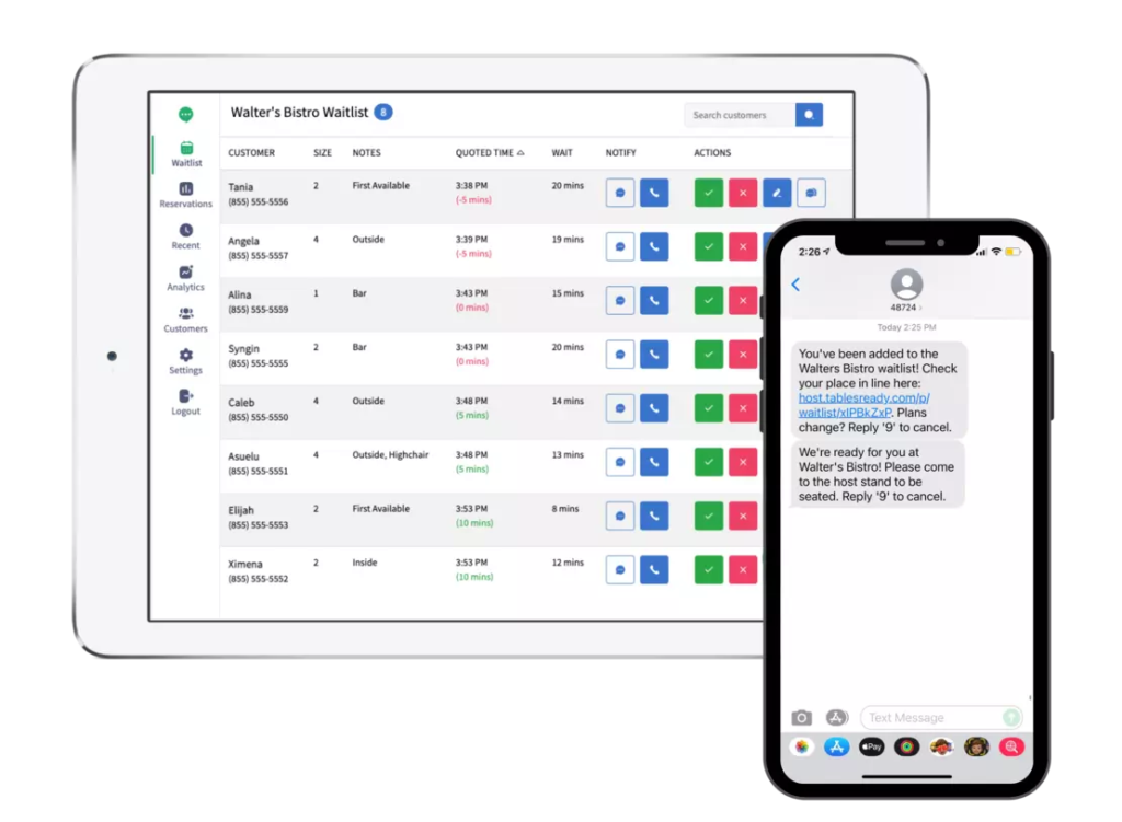 Customer waitlist and SMS messaging