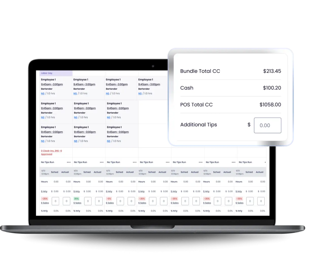 SpotOn's tip distributions are highly efficient.