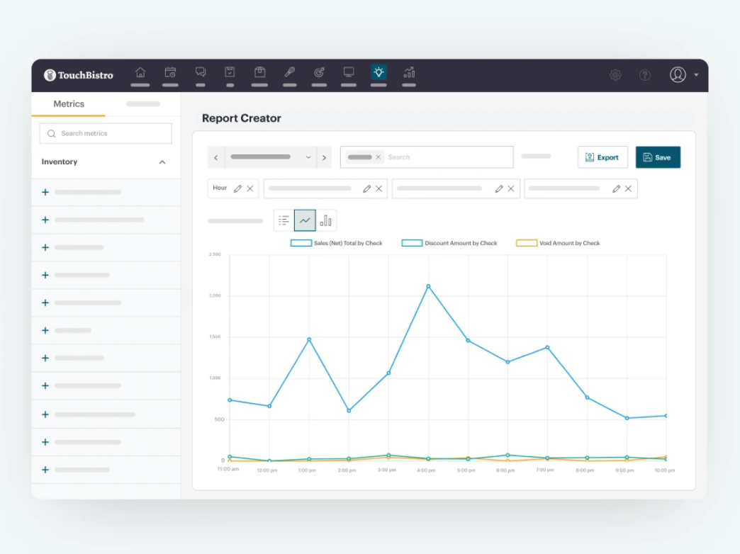 Top 5 Best Restaurant Management Software