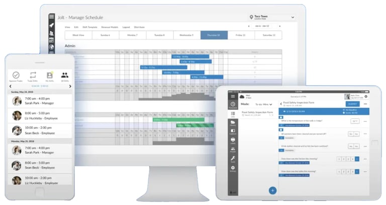 Three screens showing employee access, schedule management, and a food safety inspection form on Jolt food safety software.